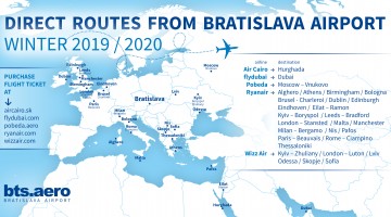 Bratislava Airport Winter Flight Schedule 2019/2020