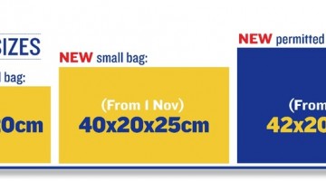 Nové pravidlá prepravy príručnej batožiny Ryanairom